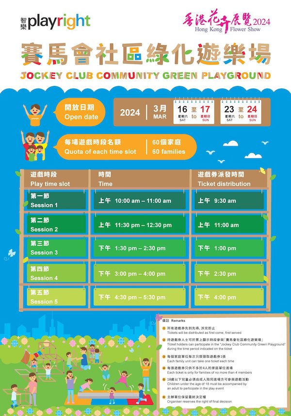 賽馬會社區綠化遊樂場@香港花卉展覽2024將於2024年3月16至17日及23至24日開放，遊戲時段將分為5節，並於每節開放前半小時派發遊戲券，詳情如上
