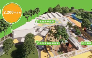 「夢想無界二份一遊樂場」提供約2,200平方米的遊樂空間，由公共開放空間、戶外冒險遊樂空間及室內遊樂空間組成。