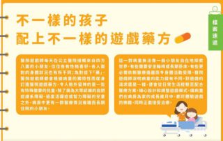 究竟醫院遊戲師如何針對特殊需要小朋友而度身訂造不一樣的醫院遊戲方案，讓有特殊需要病童「病咗都可以玩」？請即細閱《醫院遊戲通訊》第50期的檔案速遞！