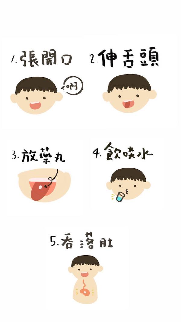 醫院遊戲師為特殊需要病童精心製作的吞服藥丸圖像卡。