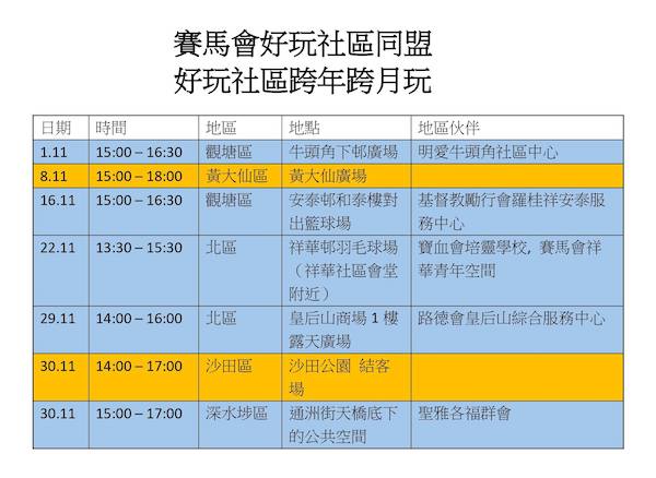 🟧橙底色活動由智樂舉辦,毋須預先報名,前來即場免費任玩,自由不受約束 🟦藍底色活動由地區盟友推行,請自行聯絡相關單位