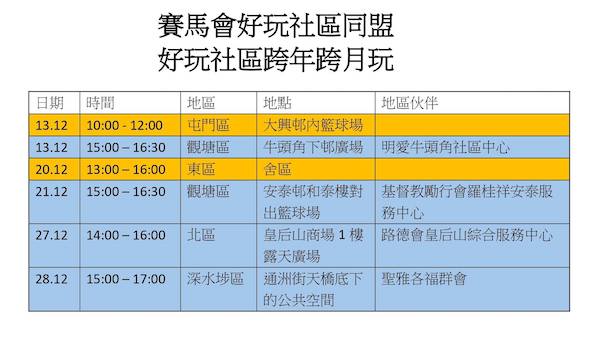 🟧橙底色活動由智樂舉辦,毋須預先報名,前來即場免費任玩,自由不受約束 🟦藍底色活動由地區盟友推行,請自行聯絡相關單位