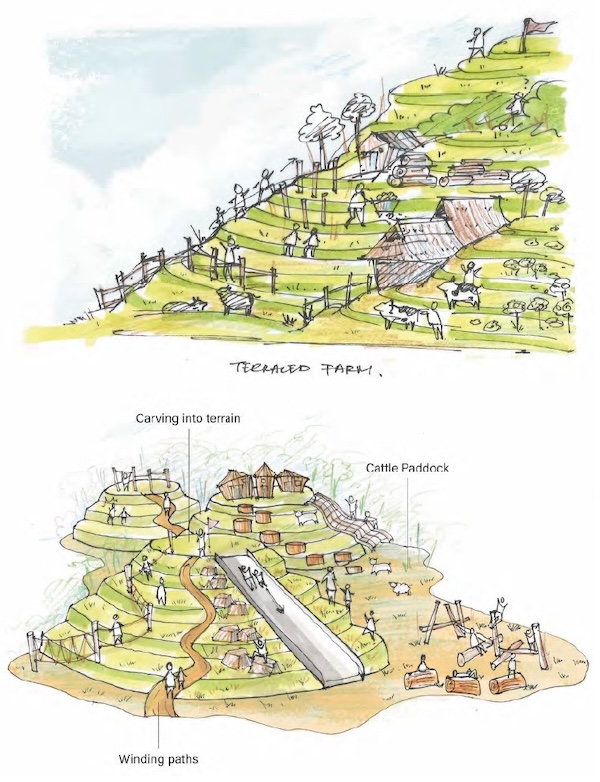 配合華富邨地勢而構思的梯田式遊樂概念，分層出現各種遊戲，符合華富人的想法嗎？