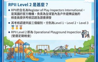 RPII Level 2 懶人包之1