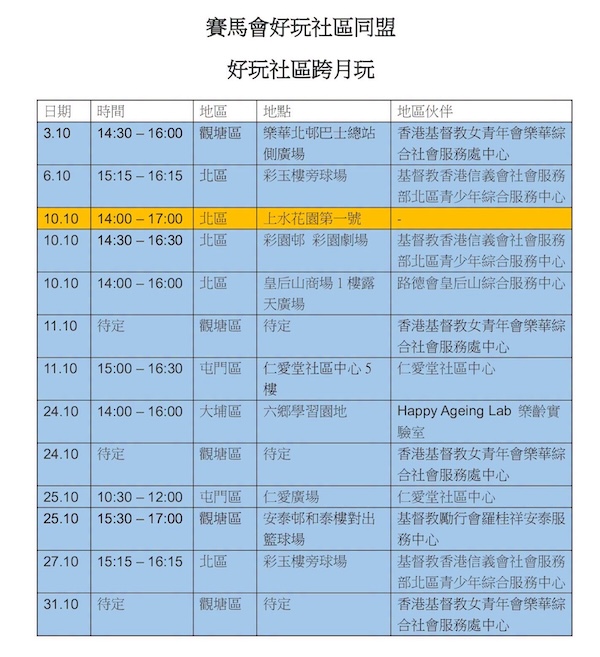 好玩社區跨月玩2026年10月免費活動的詳情 🟧橙底色活動由智樂舉辦 🟦藍底色活動由地區盟友推行
