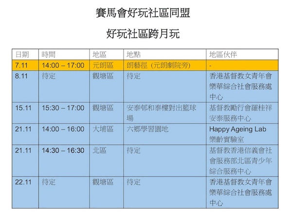 好玩社區跨月玩2026年11月免費活動的詳情 🟧橙底色活動由智樂舉辦 🟦藍底色活動由地區盟友推行